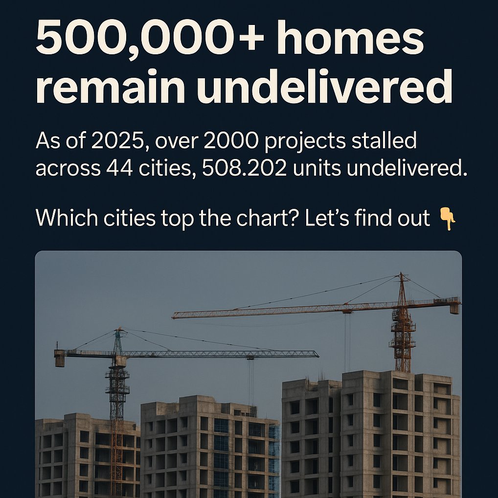 Over 5 lakh homes still undelivered across India.
As of 2025, 2,000+ housing projects across 44 cities are stalled, leaving 508,202 families waiting endlessly.

Which cities are worst affected? Let’s take a look 👇

#Homebuyers #RealEstateCrisis #RealEstateInvesting