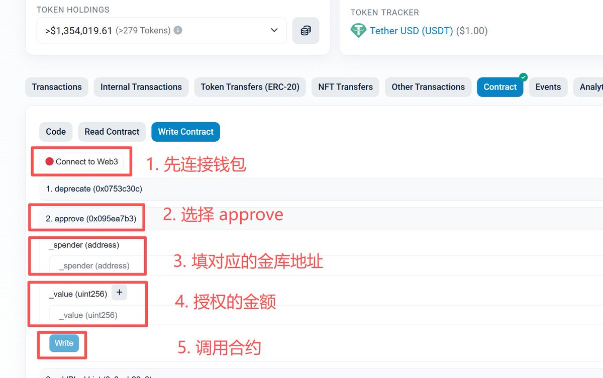 😅骂完 <a href="/stable/">Stable</a> ，该存还是存，按道理会出第二期的，假如项目方不换合约的话，我们可以提前授权一下USDT，会快一些些

首先是监控bot，监听下合约存款的事件，确保第一时间反应过来：chainbot.io/bot/6155151953…
订阅完添加tg通知就好了

然后是授权
4个重要的地址

USDT: