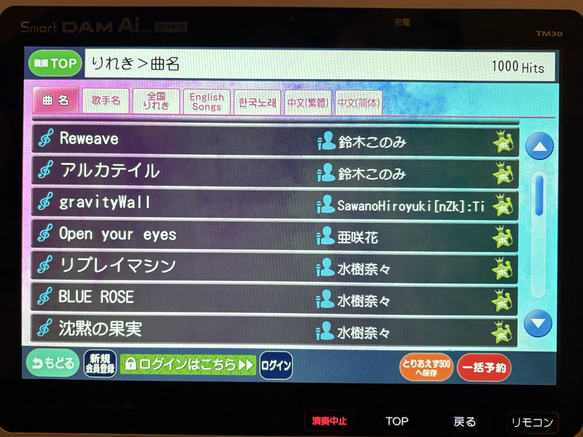 k_hoyuki's tweet photo. ちょいと久々（当社比）なヒトカラ！きほん月2〜3くらいは行きます。
お店出た瞬間に、あーっあれも歌えばよかったーって曲がわいてくるの、あるあるですよね？ https://t.co/8vLkgPpxzW