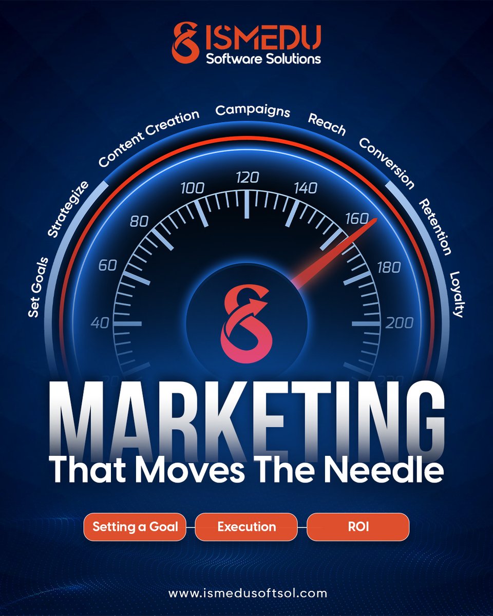 ISMEDU Software Solutions tweet media