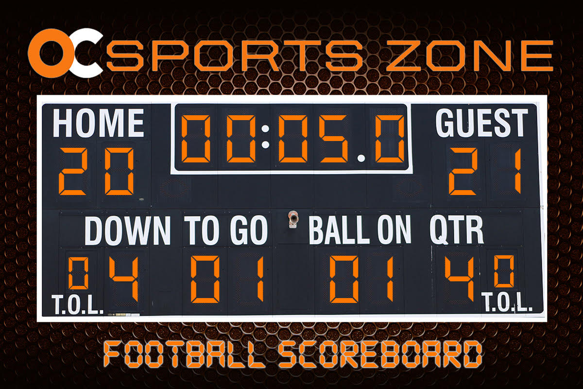 Orange County high school football final scores for Thursday night, Oct. 23
CLICK LINK:
ocsportszone.com/orange-county-… <a href="/OCSportsZone/">OC Sports Zone</a> <a href="/fjuhsd/">Fullerton Joint Union High School District</a> <a href="/Northwood_FB/">Northwood Football</a> <a href="/FernandoMDonado/">Fernando M. Donado</a> <a href="/TimBurtIrvine/">Tim Burt</a> <a href="/CMFBMustangs/">Costa Mesa High School Football</a> <a href="/thebaus/">markbausman</a> <a href="/capofootball/">Capo Valley Football</a>