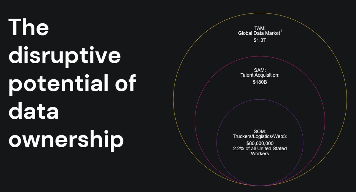 LuaCrypt's tweet image. ➳ We show up online every single day
We post, react, scroll, and keep platforms alive with our presence
➺ That energy builds billion dollar companies while we get nothing in return
✦ LinkedIn made $16.4B
✦ Facebook made $164B
✦ Users earned $0
➼ Most people do not even…