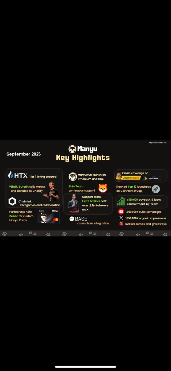 All Things 5M (@allthings5m) on Twitter photo Manyu to moon!!!🌙 Manyu is the bull run🔥🔥Still very cheap. Available top1 exchanger.More tier 1 exchange on the way!!!🔥🔥🔥 Manyu to moon!!!🌙 Manyu is the bull run🔥🔥Still very cheap. Available top1 exchanger.More tier 1 exchange on the way!!!🔥🔥🔥