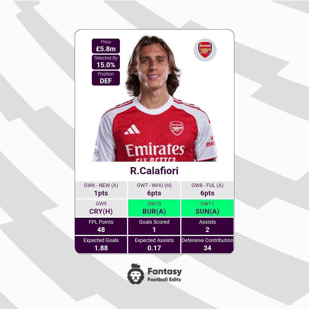 The Watchlist GW9-11 

🔭: Riccardo Calafiori 

Whose on your list? 
#FPL