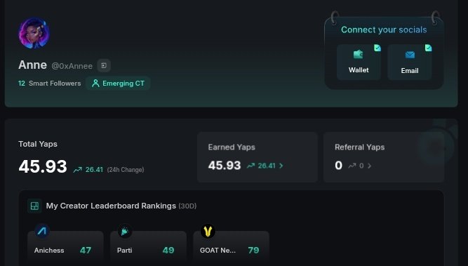 0xAnnee's tweet image. Gm CT

You guys, I woke up to +26 yaps. Trust me it feels good 😊 

Leaves me wondering what 50 yaps will feel like. 

Now it&apos;s time to lock in on @SentientAGI, @AnichessGame, @brevis_zk and @irys_xyz 

Have a great day frens 🫶