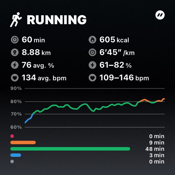 aboshda67's tweet image. #مجتمع_صحي_رياضي
#HealthyActiveCommunity
#PolarBeat