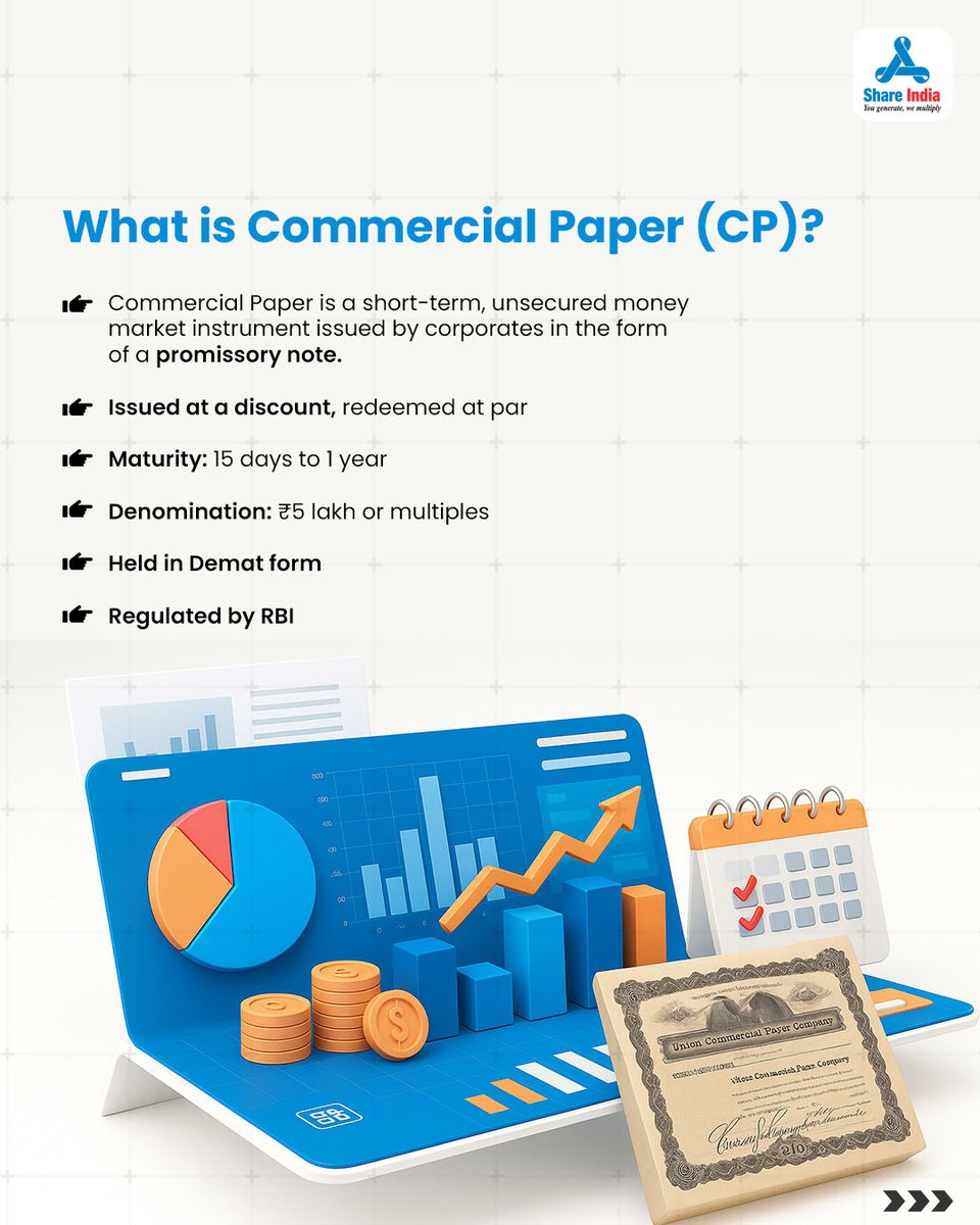 shareindiasec's tweet photo. Heard of Commercial Paper (CP)?
A quick explainer on one of the key instruments in the money market. 

#TermOfTheDay #CommercialPaper #MoneyMarket #FinanceBasics #DebtInstrument #FinancialEducation #RBI #InvestingSimplified #MarketTerms #ShareIndia #ShareIndiaresearch

[ Commercial Paper, CP meaning, money market instruments, short-term debt, corporate finance, RBI guidelines, investment terms, financial literacy, debt market, India finance, Share India, Share India research ]
