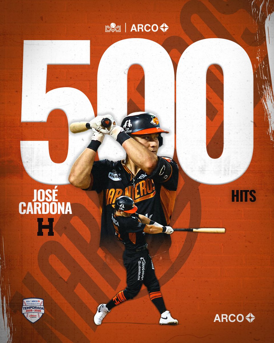 ¡Esa pelota va para la vitrina!🥳

José Cardona alcanza la marca de 500 hits en su carrera dentro de la LAMP

¡A seguir sumando!👊🏼

#LigaARCO⚾