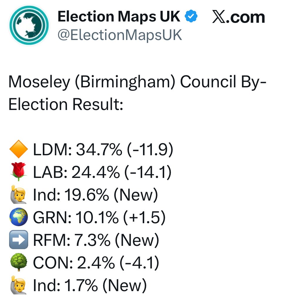 t/a Underscores Rn’t Us tweet media
