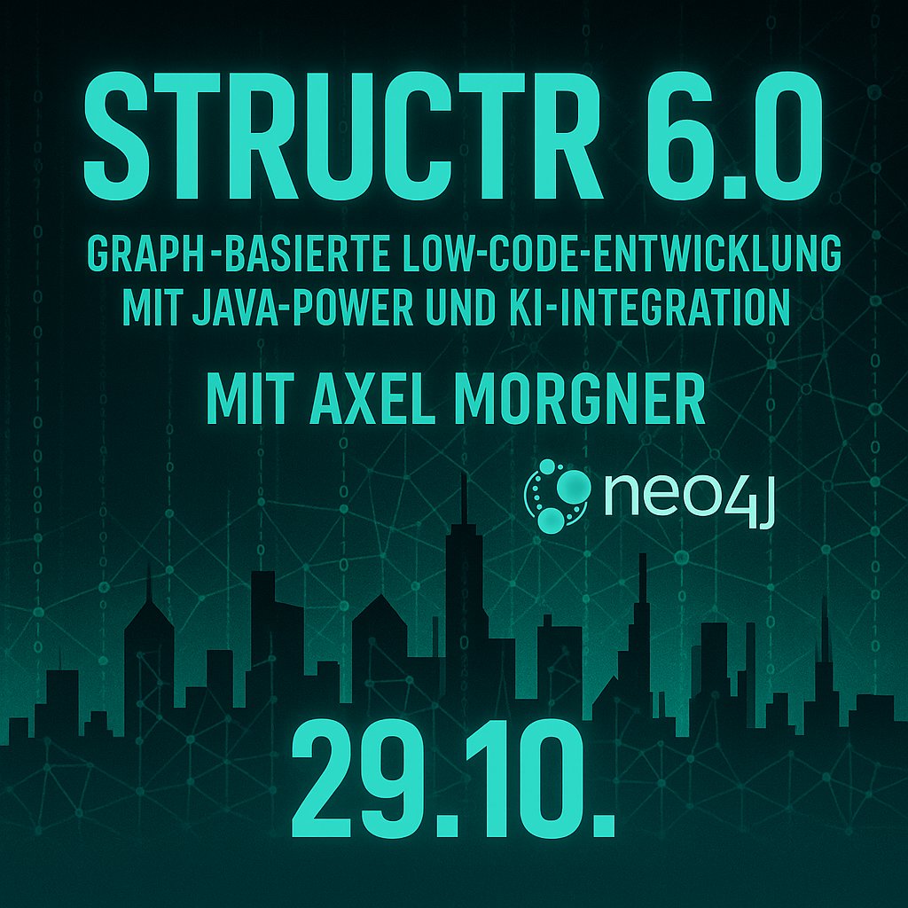 Java User Group Ffm tweet media