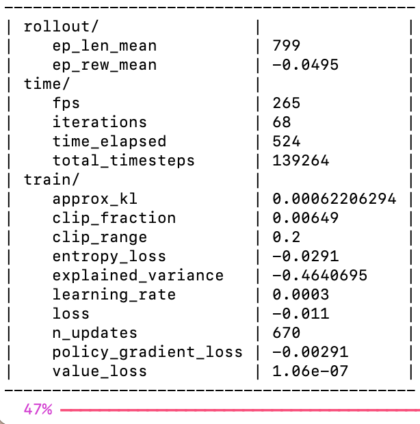 I have no idea what these are but i think i'm training my ia on Bitcoin 1m data which will trade with my hard earned life savings 🤑