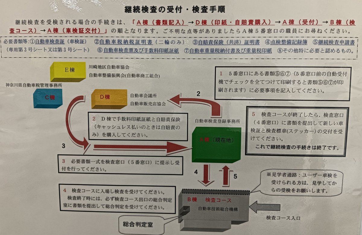 たましか(tada) on X