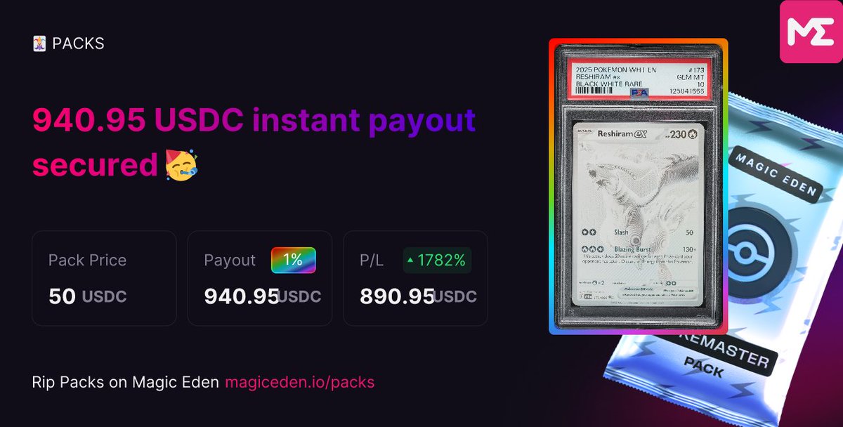 Just got 940.95 USDC from Packs on <a href="/MagicEden/">Magic Eden 🪄</a>!