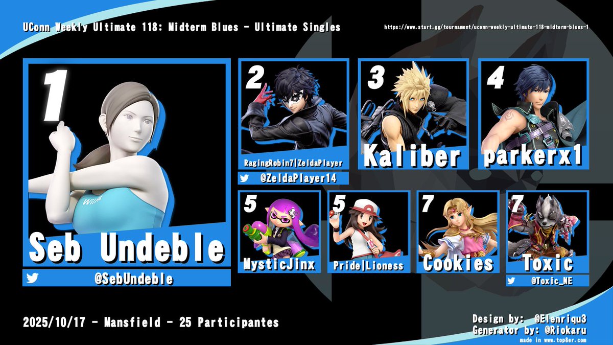UConnSmash's tweet photo. hi guys top 8 is done for ultimate see you tomorrow (today) https://t.co/BsuKKD3S8H