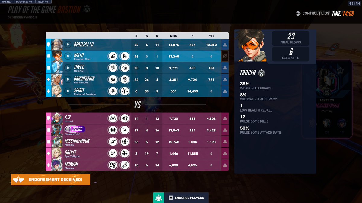 Streets are saying uncs not washed (this was backfill too)