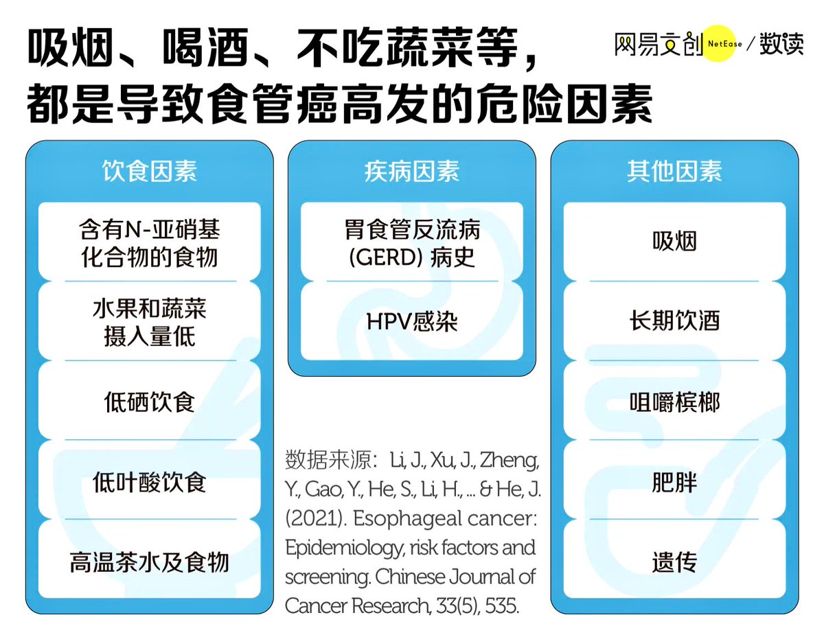 Dr.Wang tweet media