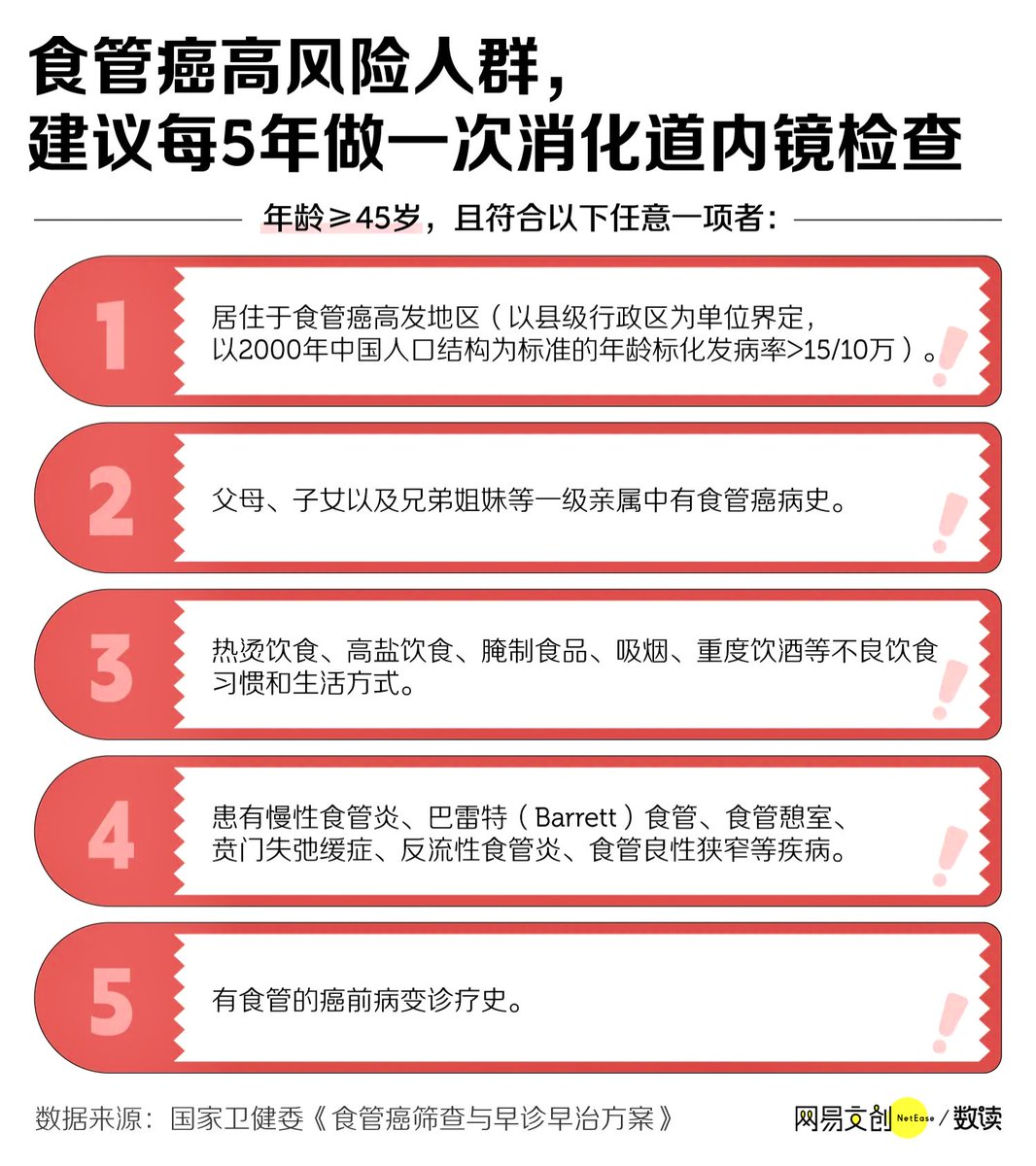 Dr.Wang tweet media