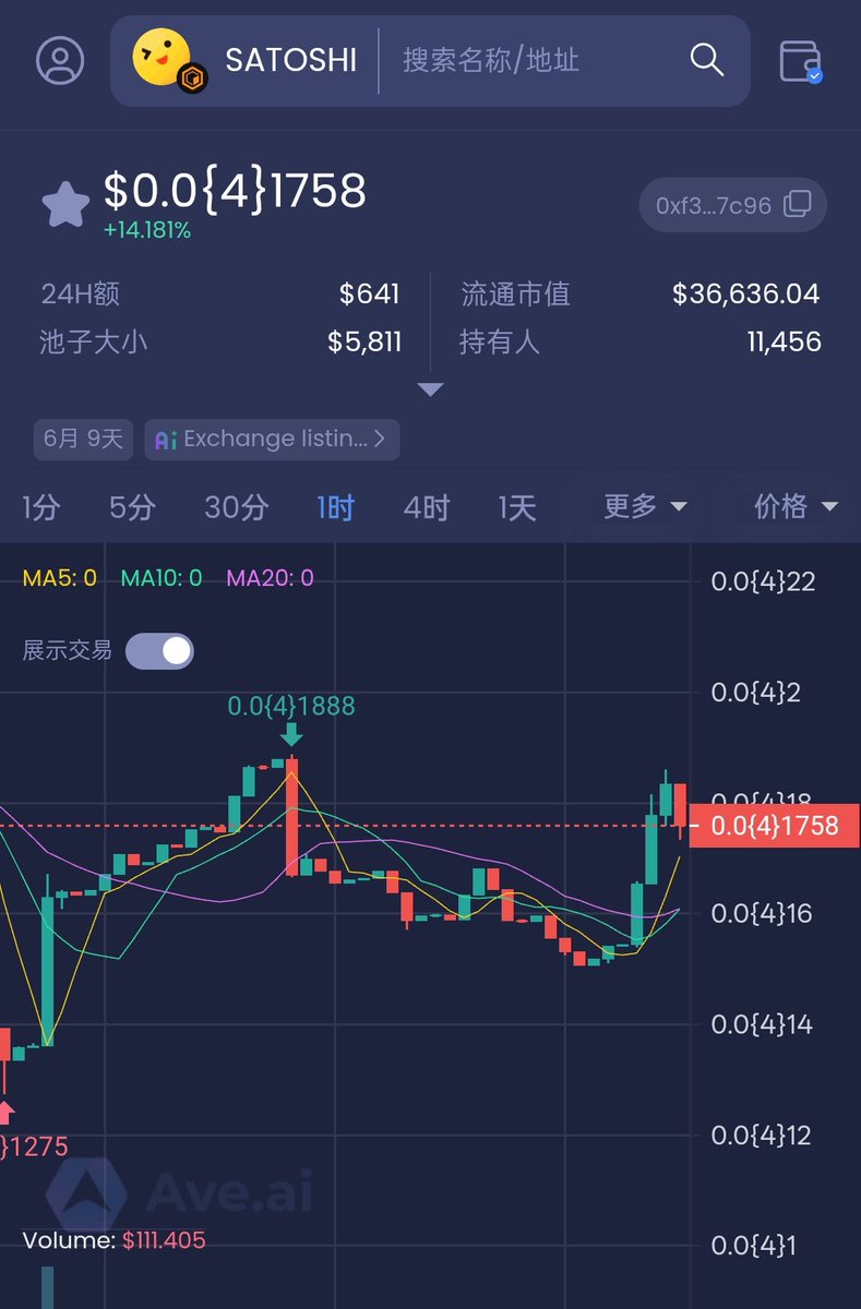 致敬中本聪！Core Chain去中心化MEME！恒量21亿！只有共识，没有庄主！
以下DEX(去中心化交易所)均可交易
<a href="/akka_finance/">AKKA</a>
<a href="/icecream_swap/">IceCreamSwap</a>
<a href="/archerswapcore/">ArcherSwap</a>
认准唯一合约：
0xf3a854d4d78223e556b6177ea6d787972bc57c96
#CORE #Satoshi