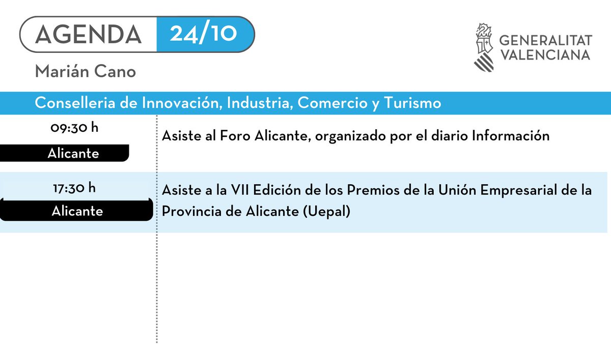 GVA Inicotur (@gvainicotur) on Twitter photo 