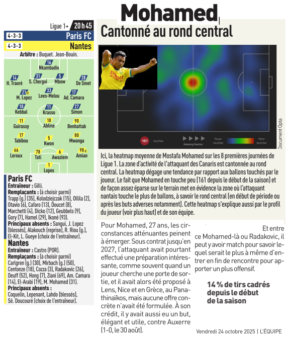 ITAK02's tweet photo. #FCNantes #PFCFCN https://t.co/mlL2qLX6CJ https://t.co/ob71N4fBp2