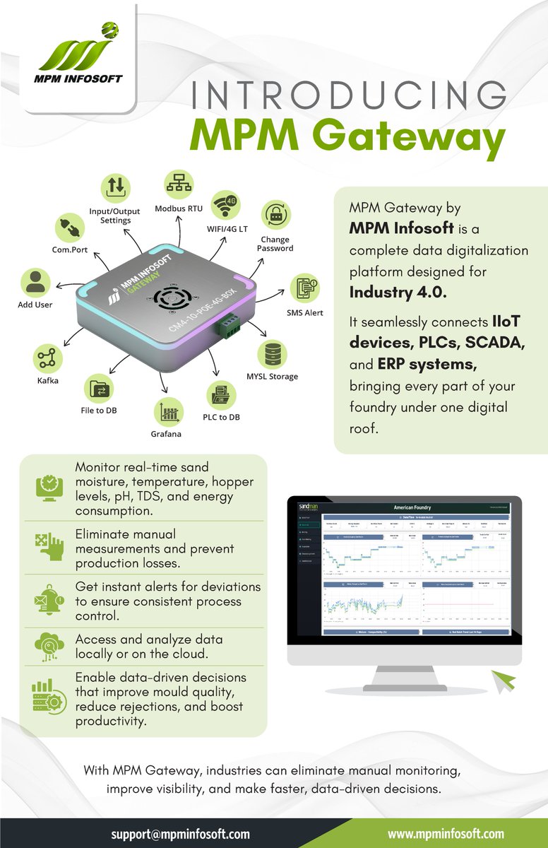 Introducing MPM Gateway — your smart foundry companion for Industry 4.0.
Monitor real-time sand moisture, temperature, pH, and energy data from one intelligent dashboard.
👉 Discover smarter monitoring today: mpminfosoft.com
#MPMGateway #IIoT #SmartFoundry