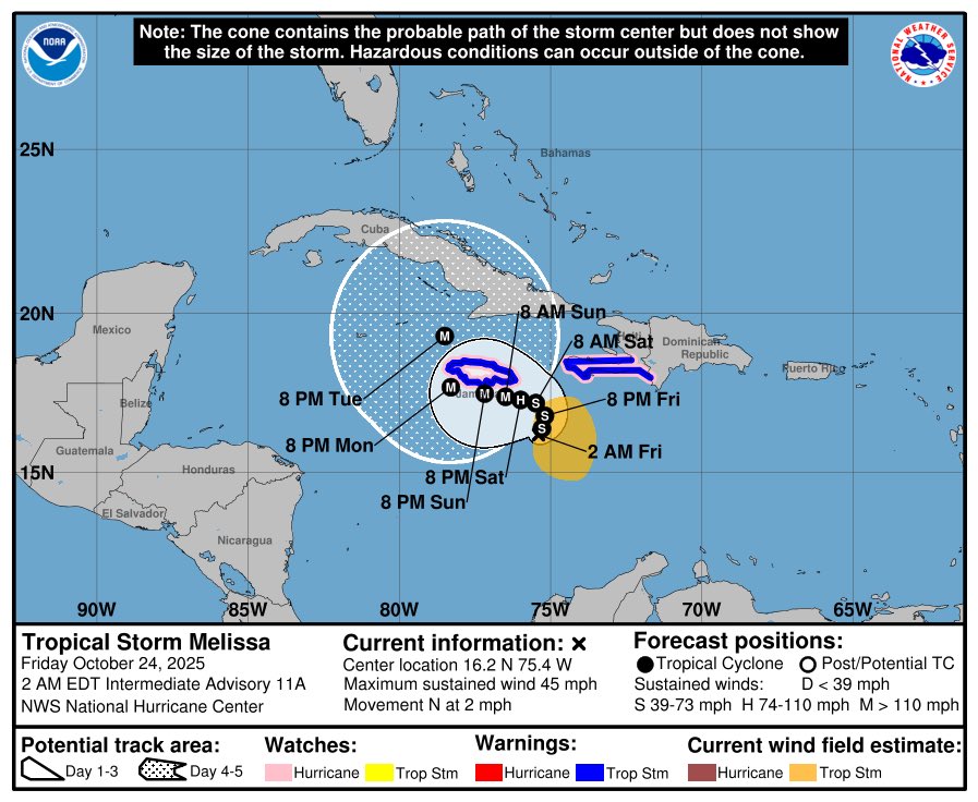 Jamaica could quite literally be facing its worst hurricane in recorded history.
