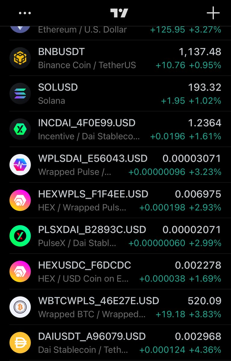 Nemedian (@0xnmdn) on Twitter photo My crypto watchlist after interacting with PulseChain community for a day My crypto watchlist after interacting with PulseChain community for a day