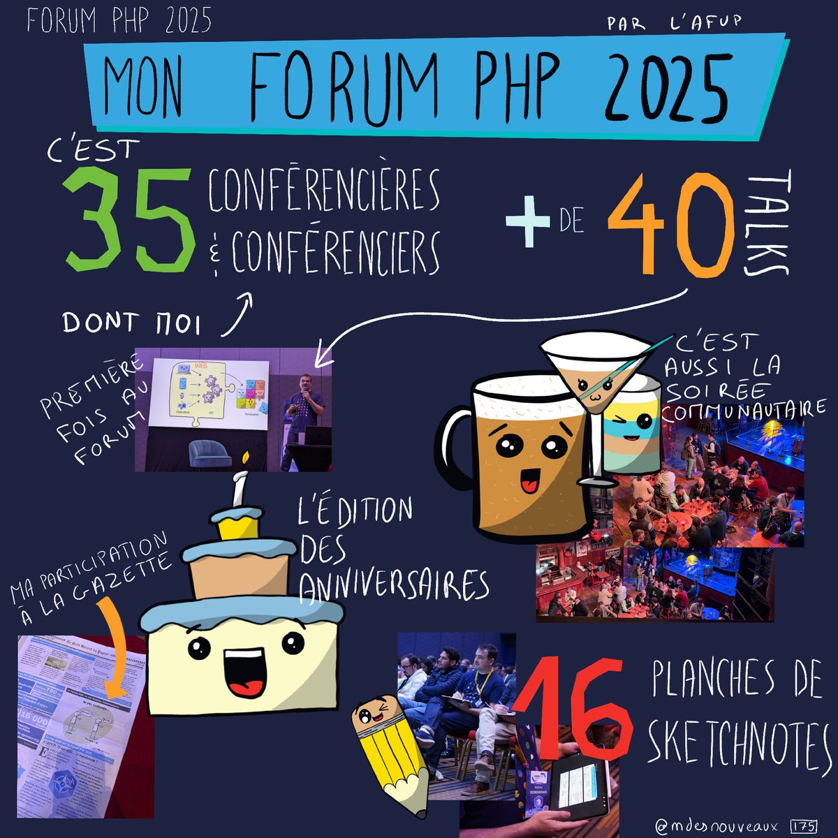Elao's tweet image. 2️⃣ Mathieu Desnouveaux (@mdesnouveaux) a sketchnoté 16 conférences du Forum PHP en 2 jours. 
Son travail est bluffant ✏️ #ForumPHP
👉 linkedin.com/posts/mdesnouv…