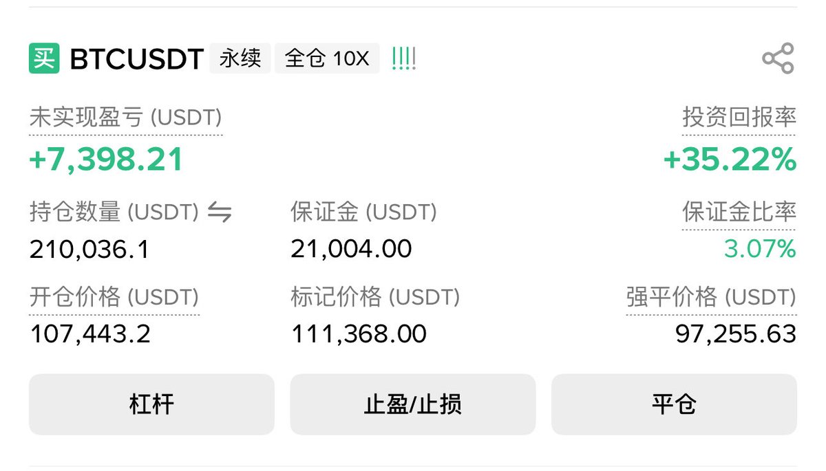 未爆倉之前賺了幾萬刀也沒有太大感覺，只想着一口氣吃個胖子。爆倉之後，現在賺個7000u我都開心得不得了…… 我現在每一單|