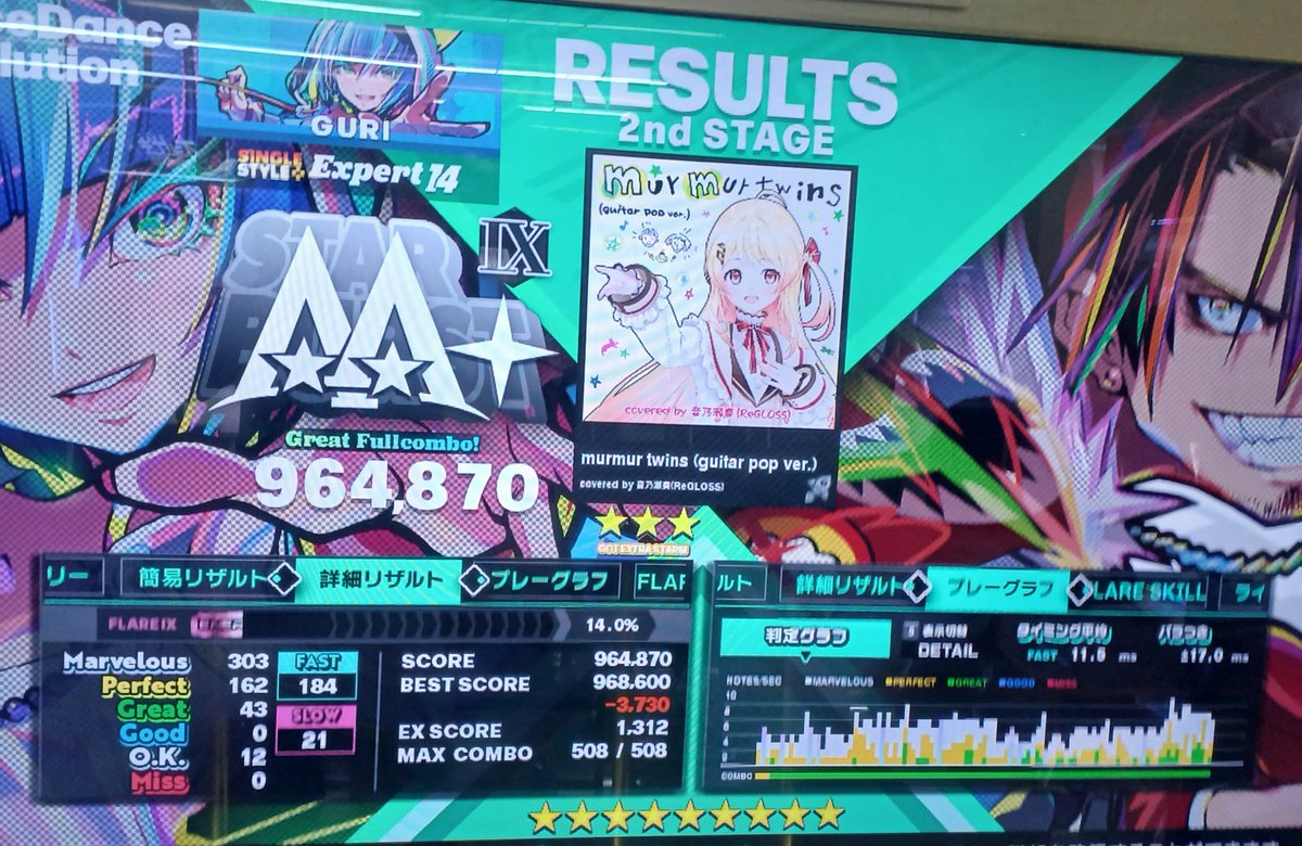 Paaooonn's tweet image. ♡14 フレアⅨ ❣️🥳 murmur twins 964
3倍 アイス さま✨️更新 あざした!🙇
♡🐥EX ゲト!Theory of Eternity 激
ついに GOLD下限 14 フレアⅨ になった!
白 14 頑張りつつ 15 も少しずつ頑張らなきゃ!
#DDR ᕦ(ò_óˇ)ᕤ✧