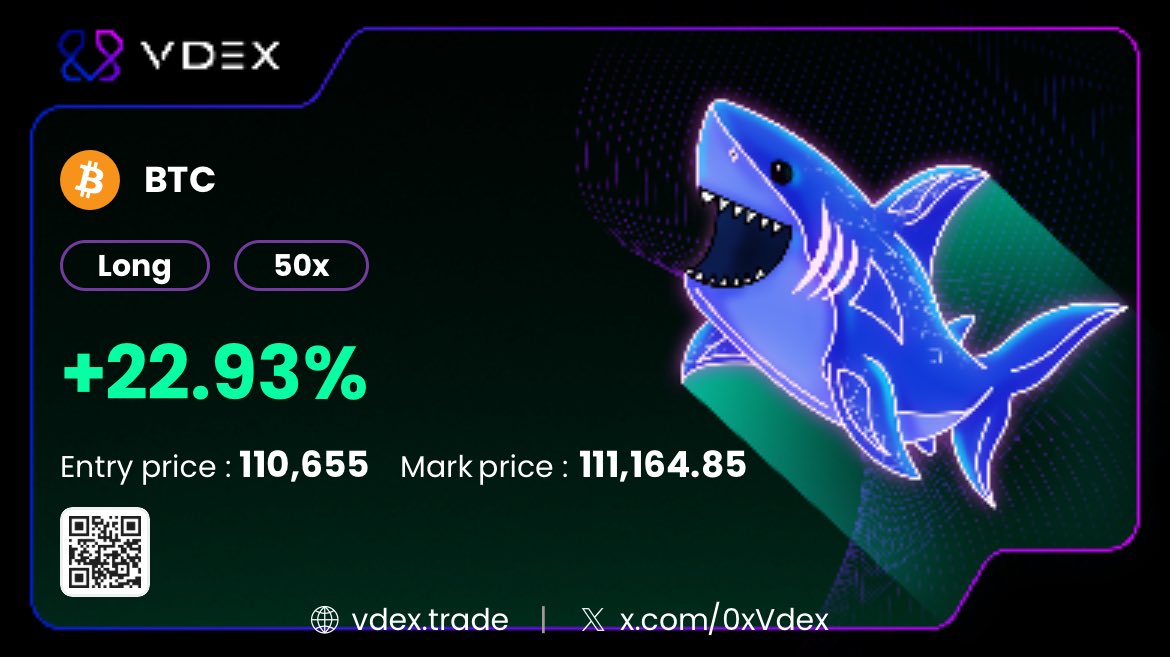 A.Fortune✨ (@agbasof) on Twitter photo It's friday congrats to those who endured and held long position in btc at 106k range
i entered at 110, 655
hopefully it will break above 112k today
bear divergence playing out on BTC.D too
see you at the winning side, we might get that alt party
hopefully our gee doesn't It's friday congrats to those who endured and held long position in btc at 106k range
i entered at 110, 655
hopefully it will break above 112k today
bear divergence playing out on BTC.D too
see you at the winning side, we might get that alt party
hopefully our gee doesn't