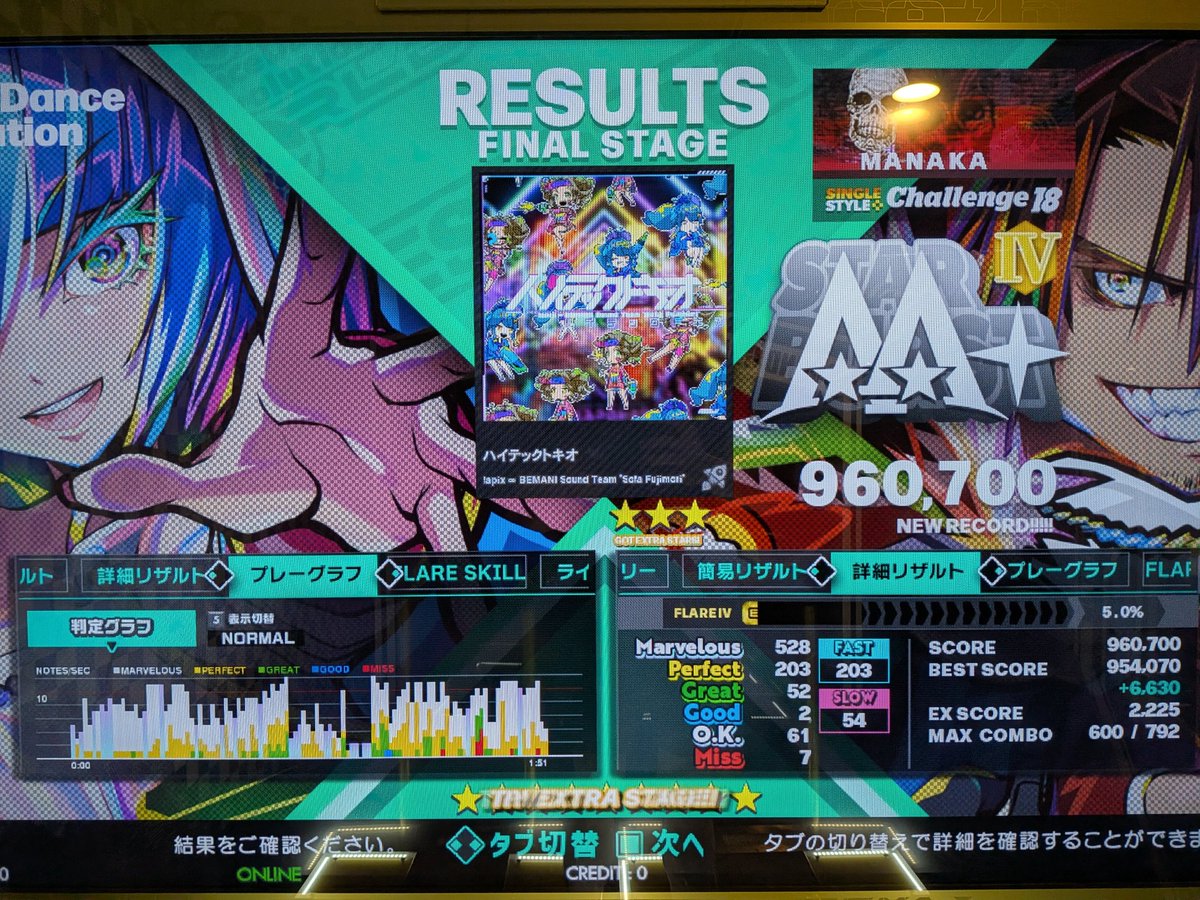 ThreadColorHope's tweet image. 足18 久々にAA+乗りました
海神踏みがクソみたいに苦手だけど、他がめっちゃ楽しいですね