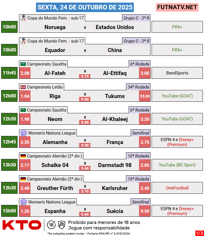 Loucos pelo Futebol tweet media
