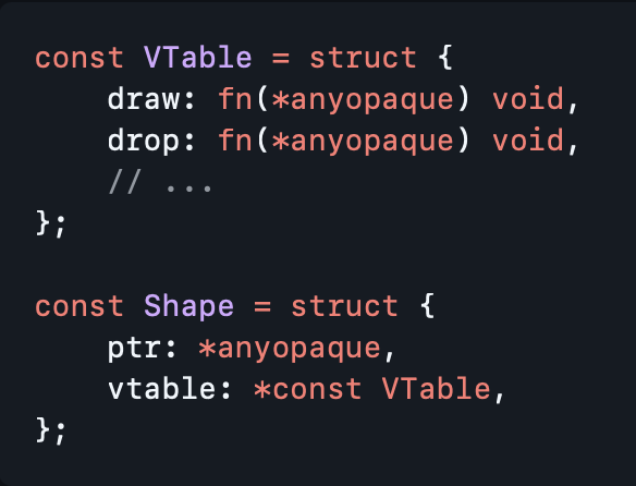 debasishg's tweet image. Mostly working in Rust but keeping a curious eye on Zig - it&apos;s always interesting to compare the techniques offered by the two. That reflects a lot on the philosophy of language design that they embrace .. 

Here are four ways to model “interfaces” in Zig (and they compare to…