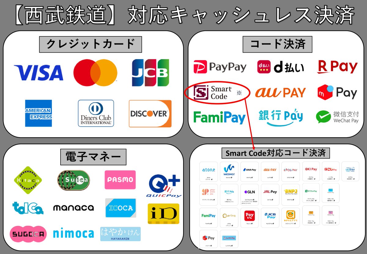 西武鉄道グッズ情報【公式】 on X