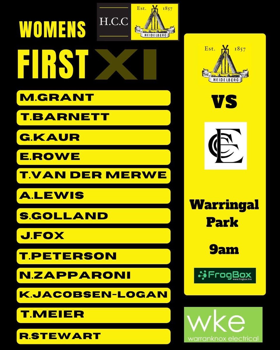 Heidelberg Cricket Club tweet media