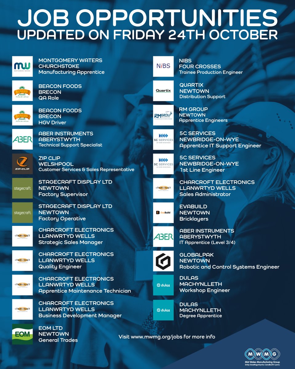 MWMG (Mid Wales Manufacturing Group) tweet media
