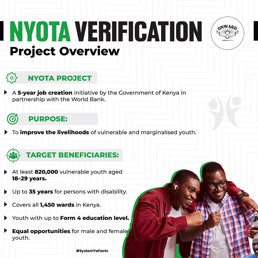 ke_johnnieh's tweet image. From talk to action — youth empowerment is happening across Kenya!
Each constituency verifying 100K youths to receive Ksh 50K for business.
#NYOTAVerification
Expanding Youth Opportunities
50K For Biz