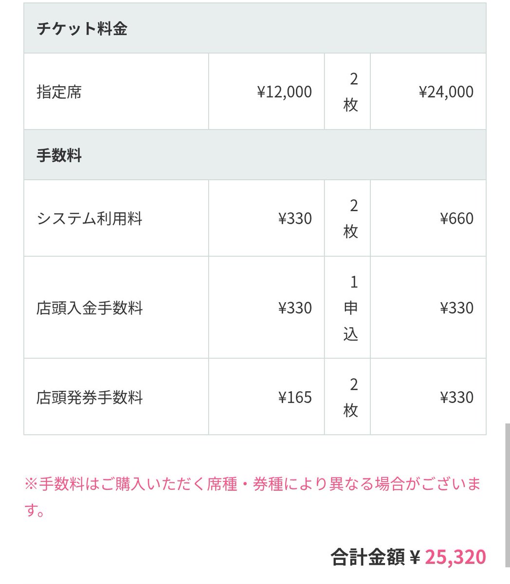 （8月VIP 15%off中） hnzsuaです❣0425 燕Z on X