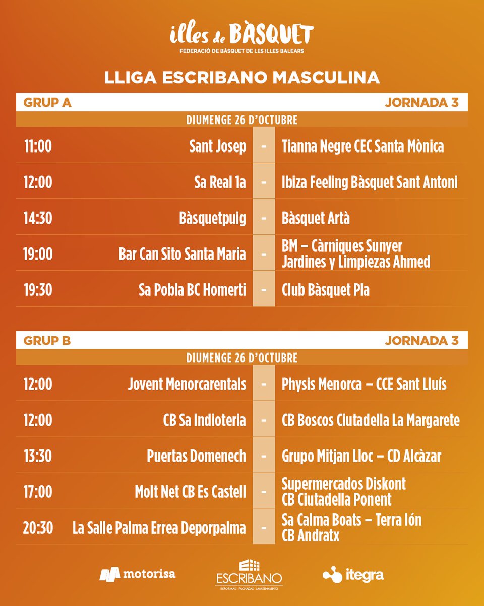 📋 S'apropa la tercera jornada de la Lliga Escribano masculina

⚔️ Aquests són els enfrontament en ambdós grups de fase regular

#IllesDeBàsquet