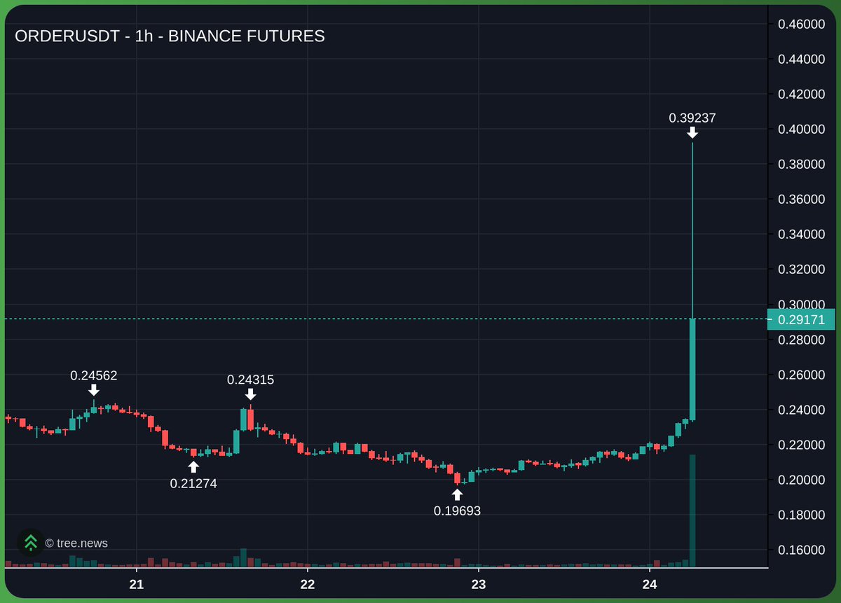 TheS◎Lstice tweet media