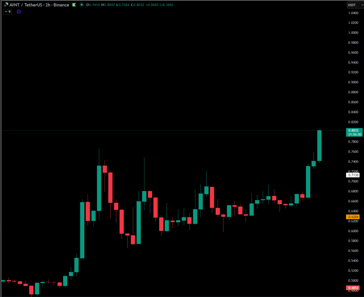 Commander A tweet media