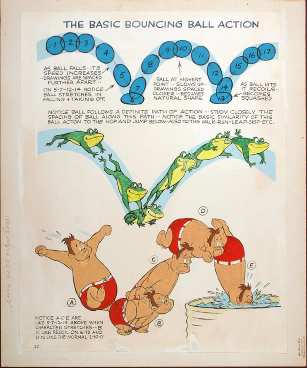 ChudTsankov's tweet image. ✨ Happy Birthday, Preston Blair (October 24, 1908 – April 19, 1995)
bit.ly/3NG8Ktv
#PrestonBlair #Animator #Artist #Cartoonist #Legend #Pioneer