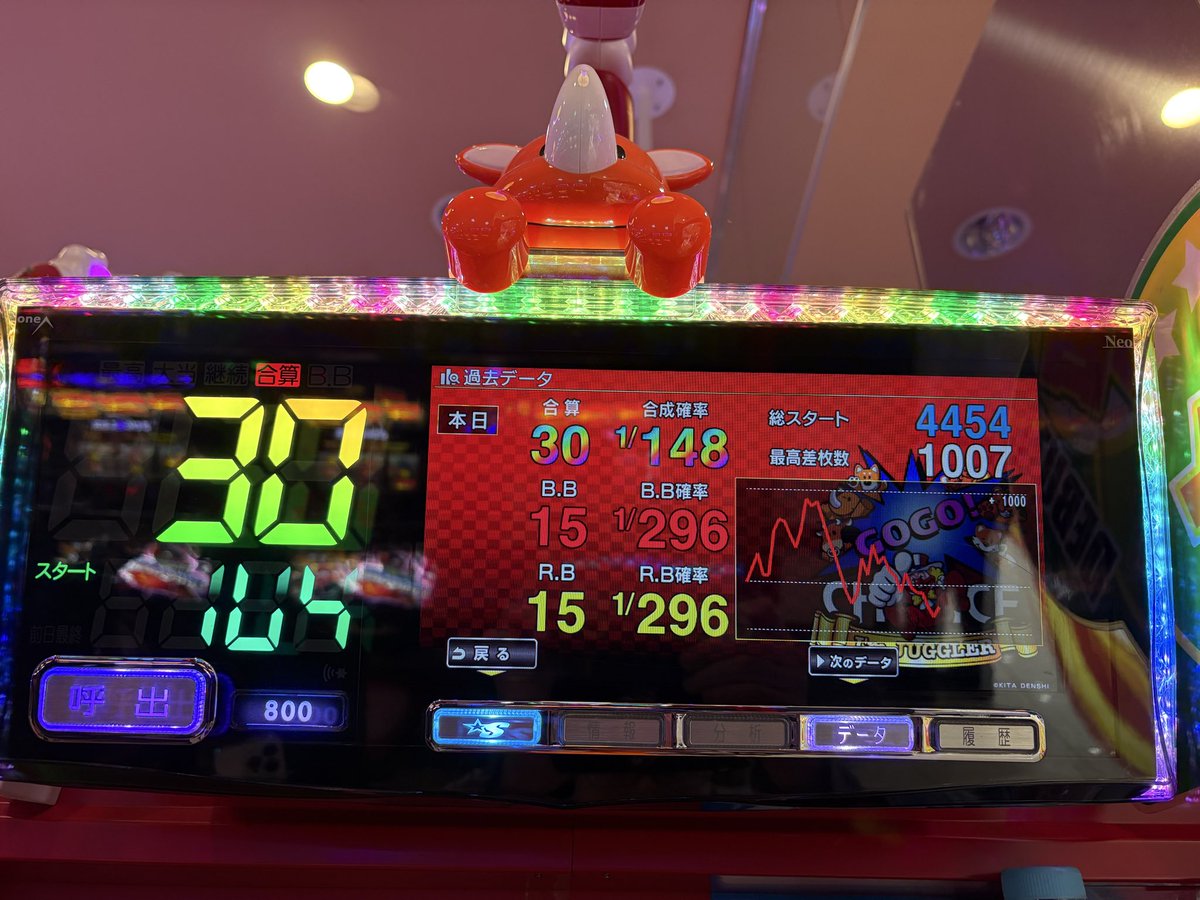 ゆう　計7点 ゆう 計7点 ゆう 計7点 スリクソン ZX ユーティリティ