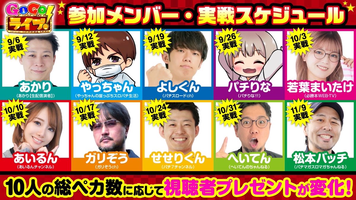 せせりくん@パチ7編集部 on X