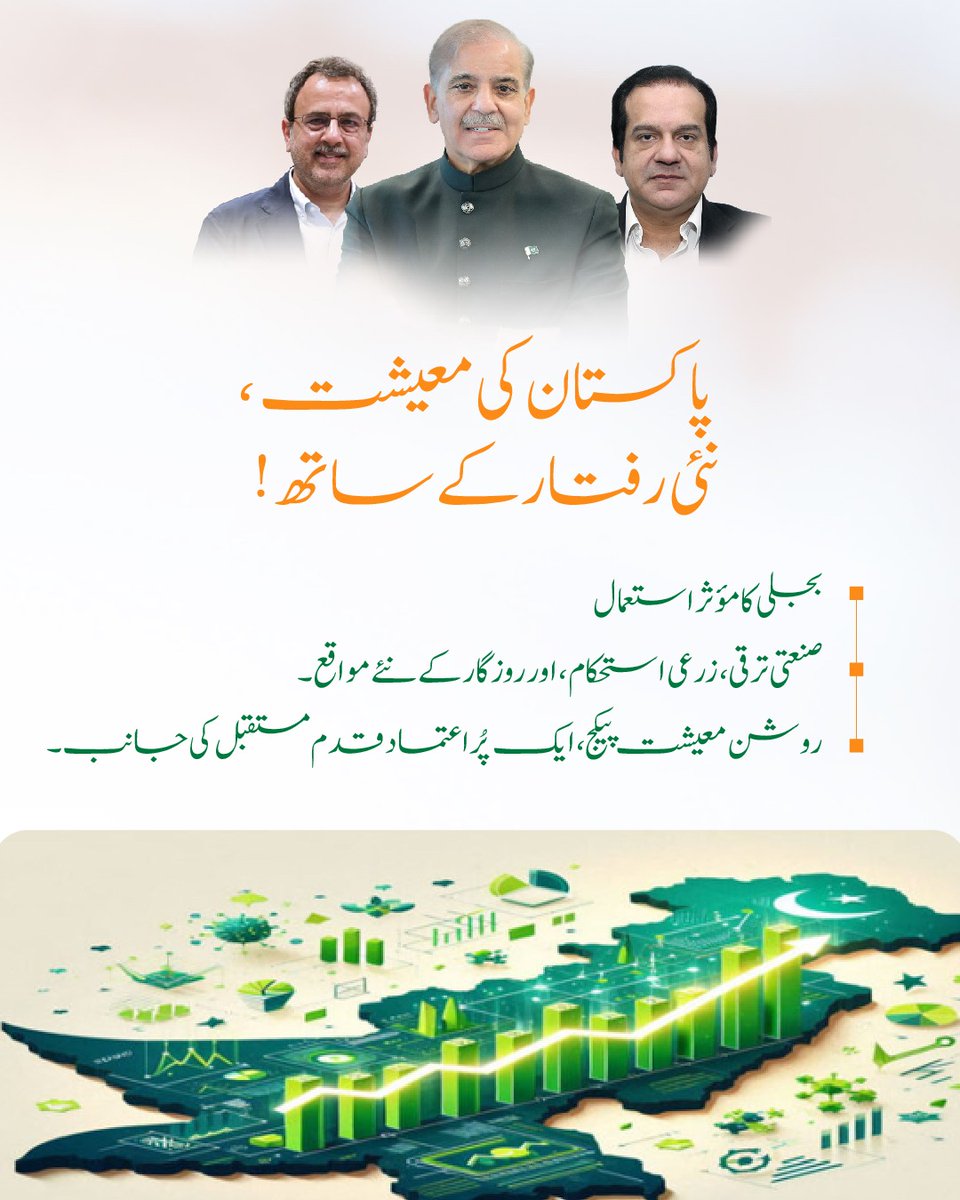 itzazad_'s tweet image. The Government of Pakistan launches the Roshan Economy Package — making power affordable for progress! Industrial users to get electricity at Rs. 7.6/unit, and agricultural users at Rs. 22.98/unit. 
#RoshanMashiat 
#ThankYouAwaisLeghari 
#PowerReforms