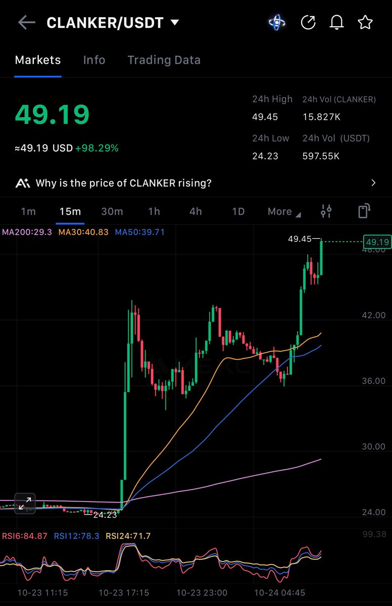 kriptozal's tweet photo. Efendim herkese hayırlı cumalar  ☺️

Karşınızda #clanker 
O bir yapay zeka #AI 
O bir protokol 
O bir #memecoin 
Ama kesinlikle daha fazlası 

Maliyetimiz 25$ 
2x hayırlı olsun 

#BTC #bitcoin #eth #Ethereum 
#clanker #memecoin #AI #เขมจิราต้องรอดseries #السعوديه_العراق #더블유 https://t.co/p1Pn0y2Zxr