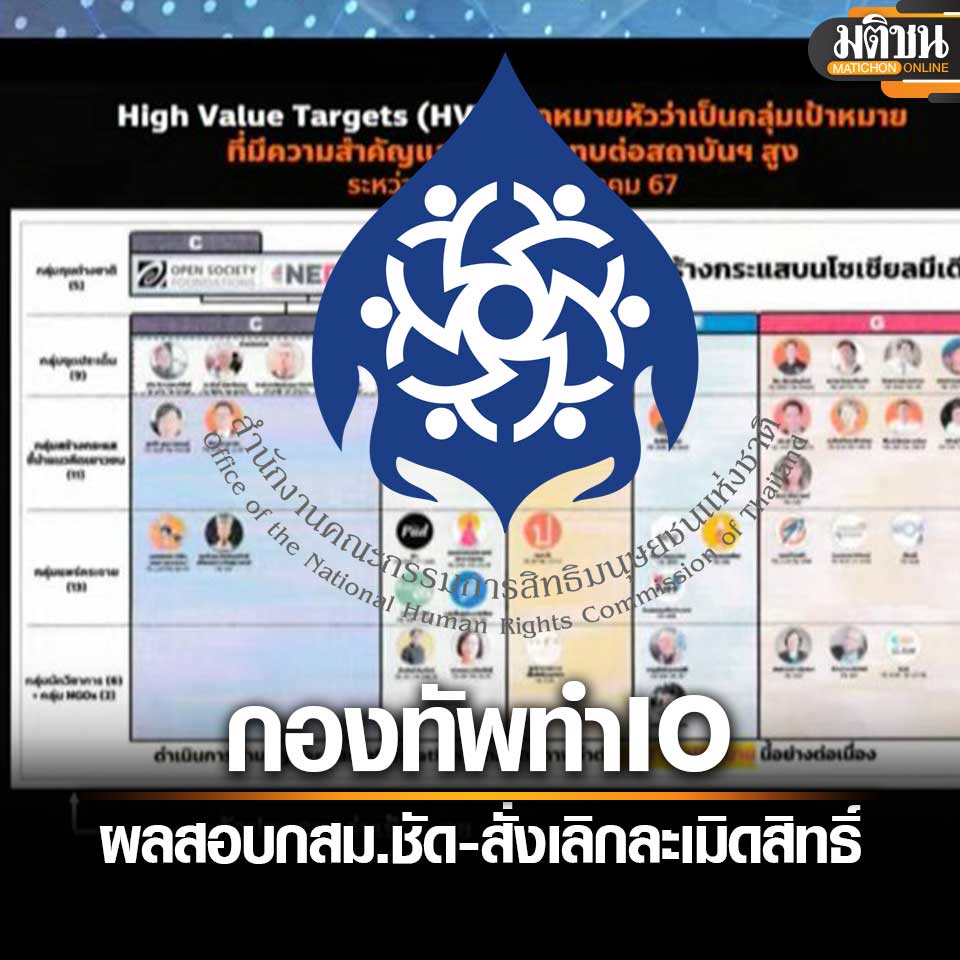 กสม.เผยผลสอบ ชี้ชัด กองทัพ ใช้ไอโอโจมตีคนเห็นต่างจริง ให้เลิกละเมิดสิทธิ์ทันที

#มติชนออนไลน์