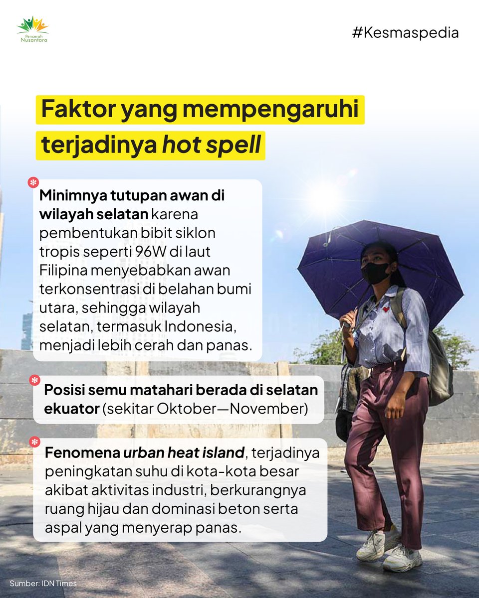 PencerahNusa's tweet photo. https://t.co/ZfaXaAgf2E