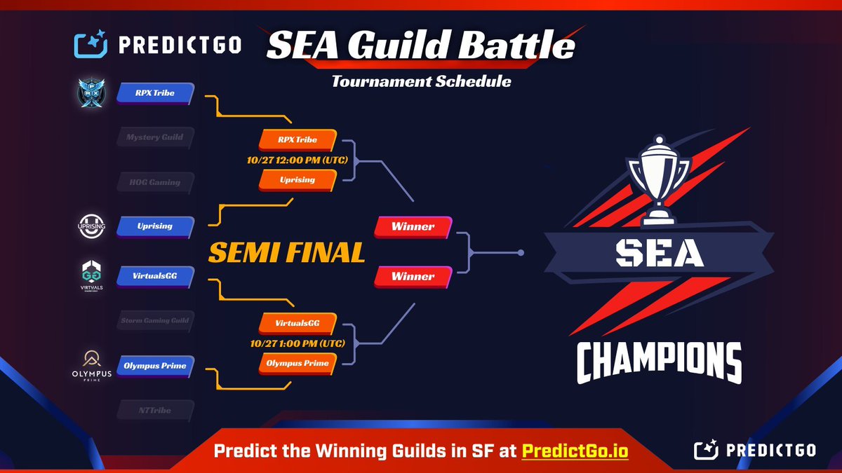 PredictGo SEA Guild Tournament SF Upcoming / Winner Prediction Now LIVE! 🔥

Our guild triumphed in the Quarter-Finals yesterday — huge thanks to everyone who believed in us and predicted our victory, earning amazing returns with x1.81! 💪

Now, we will face off Uprising Guild on